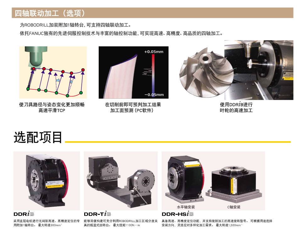 发那科DC系列D54CD74C加工中心机床_08.jpg
