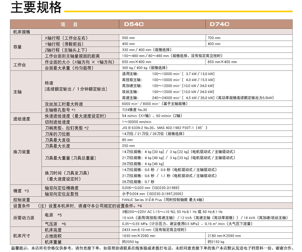 发那科DC系列D54CD74C加工中心机床_10.jpg